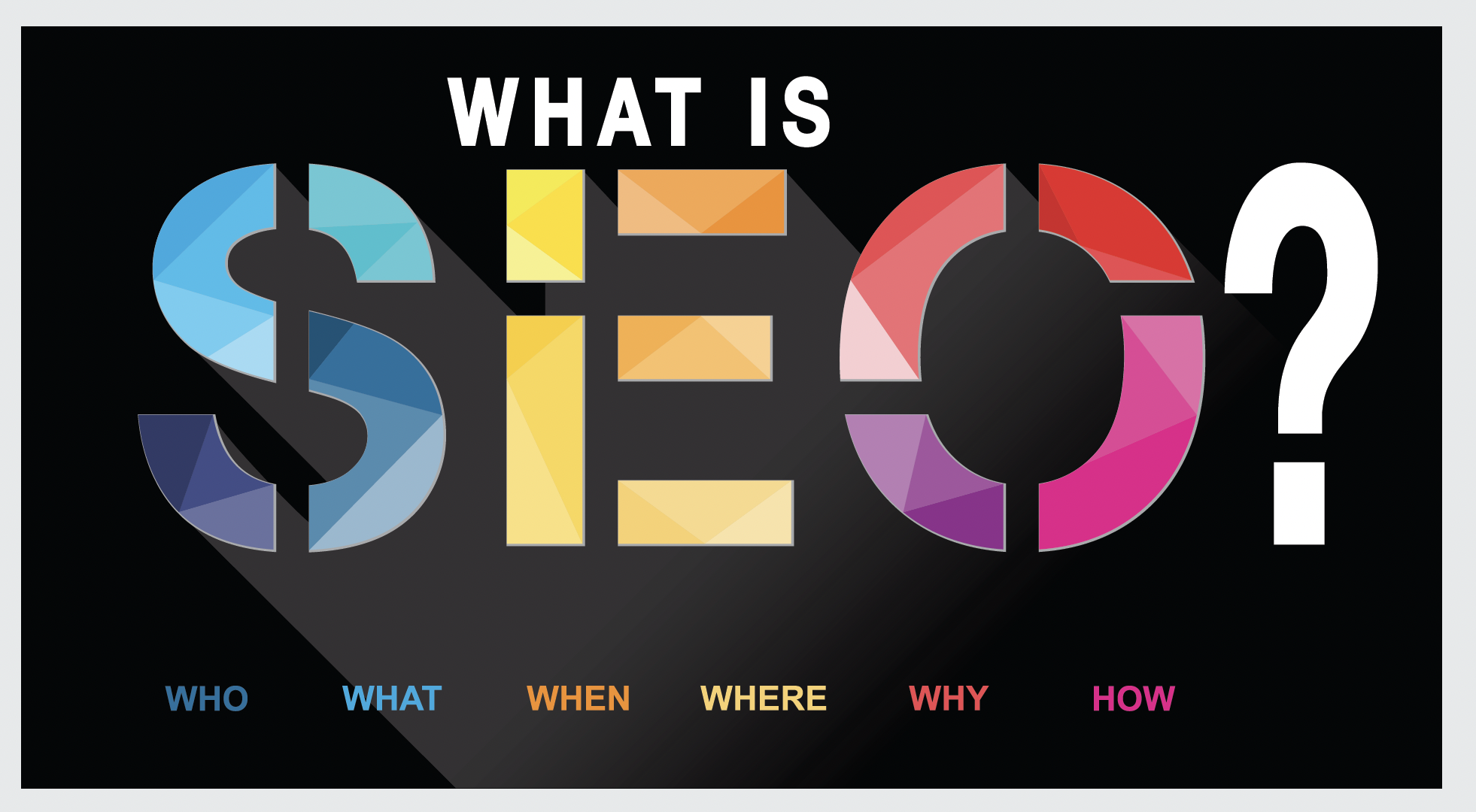 What is seo