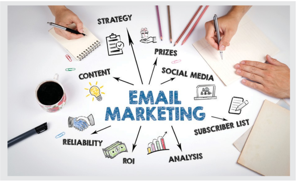 Email Marketing