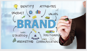 Digital Marketing Series 8 Brand Awareness